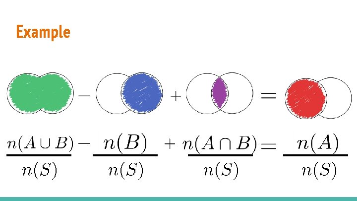 Example 