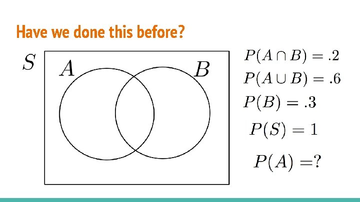 Have we done this before? 