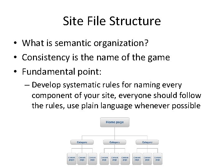 Site File Structure • What is semantic organization? • Consistency is the name of