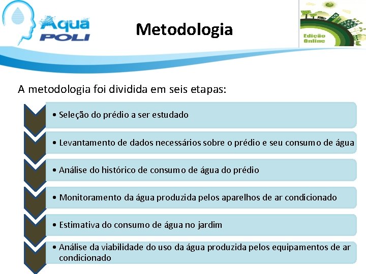 Metodologia A metodologia foi dividida em seis etapas: • Seleção do prédio a ser