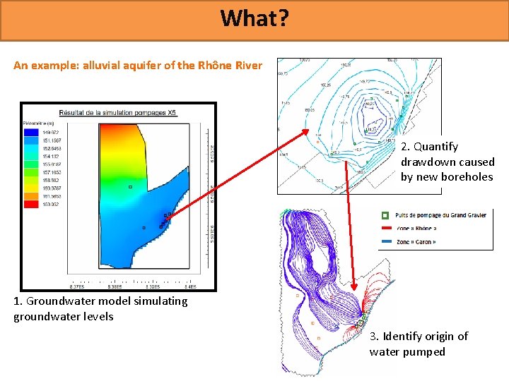 What? An example: alluvial aquifer of the Rhône River 2. Quantify drawdown caused by