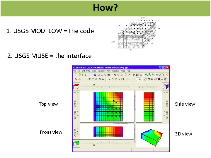 How? 1. USGS MODFLOW = the code. 2. USGS MUSE = the interface Top