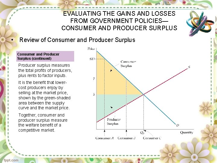 EVALUATING THE GAINS AND LOSSES FROM GOVERNMENT POLICIES— CONSUMER AND PRODUCER SURPLUS • Review