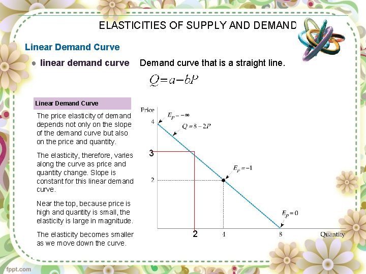 ELASTICITIES OF SUPPLY AND DEMAND Linear Demand Curve ● linear demand curve Demand curve