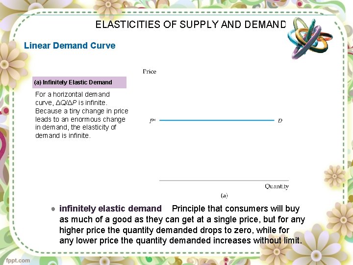ELASTICITIES OF SUPPLY AND DEMAND Linear Demand Curve (a) Infinitely Elastic Demand For a