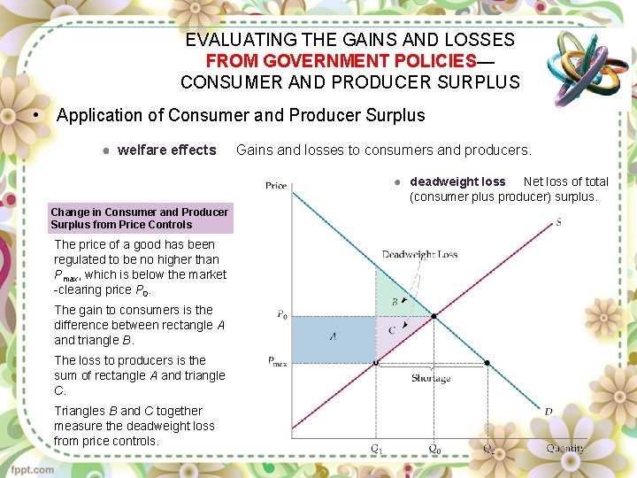 EVALUATING THE GAINS AND LOSSES FROM GOVERNMENT POLICIES— CONSUMER AND PRODUCER SURPLUS • Application