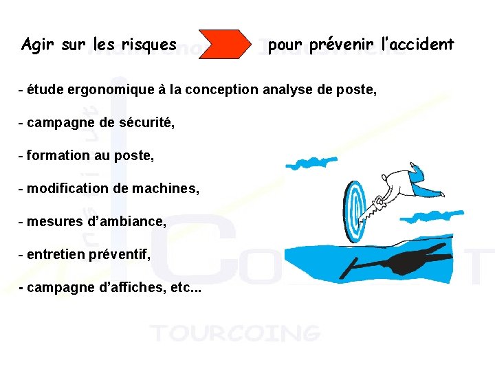 Agir sur les risques pour prévenir l’accident - étude ergonomique à la conception analyse