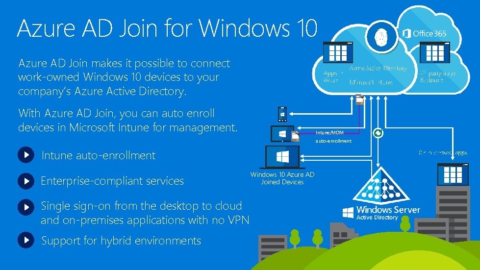 Azure AD Join for Windows 10 Azure AD Join makes it possible to connect Azure AD Join for Windows 10 Azure AD Join makes it possible to connect