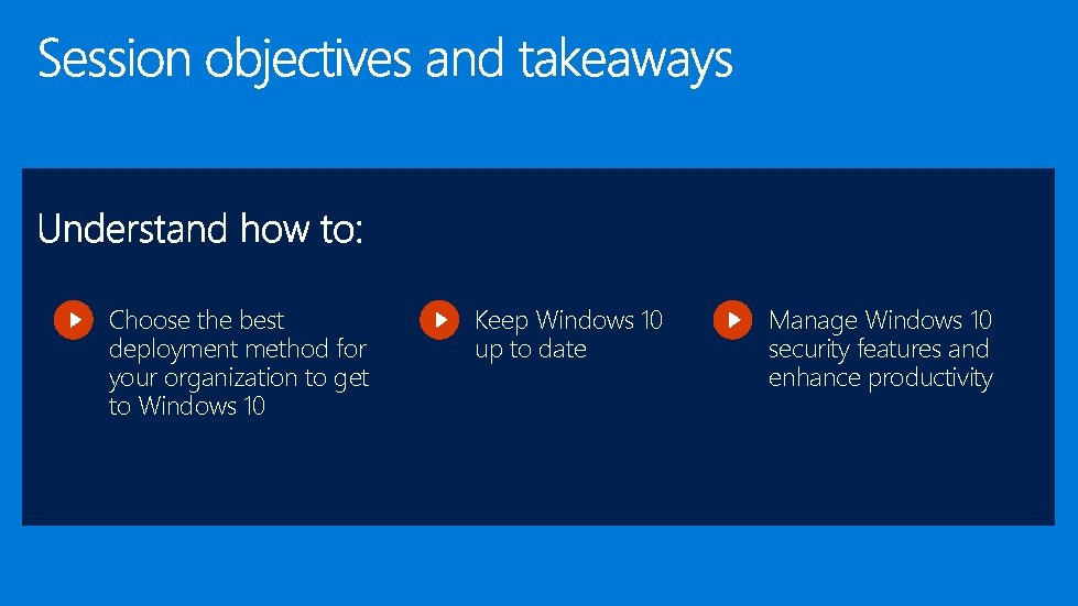 Choose the best deployment method for your organization to get to Windows 10 Keep Choose the best deployment method for your organization to get to Windows 10 Keep