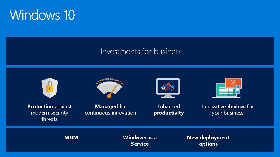 Investments for business Protection against modern security threats MDM Managed for continuous innovation Enhanced Investments for business Protection against modern security threats MDM Managed for continuous innovation Enhanced