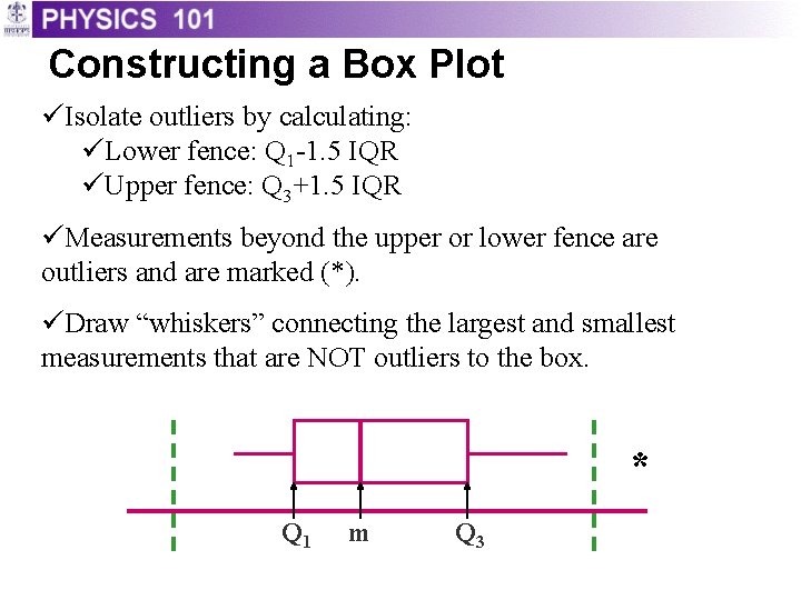 Constructing a Box Plot üIsolate outliers by calculating: üLower fence: Q 1 -1. 5 Constructing a Box Plot üIsolate outliers by calculating: üLower fence: Q 1 -1. 5
