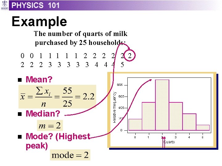Example The number of quarts of milk purchased by 25 households: 0 0 1 Example The number of quarts of milk purchased by 25 households: 0 0 1