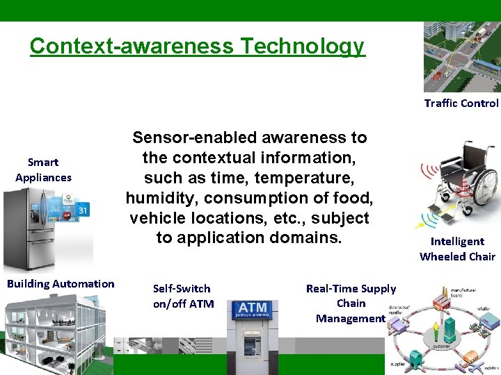 Context-awareness Technology Traffic Control Smart Appliances Building Automation Sensor-enabled awareness to the contextual information,