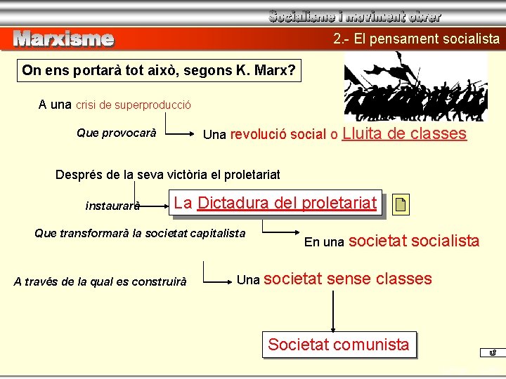 2. - El pensament socialista On ens portarà tot això, segons K. Marx? A
