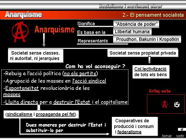 2. - El pensament socialista Significa “Absència de poder” Es basa en la Llibertat