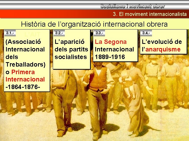 3. El moviment internacionalista Història de l’organització internacional obrera L’AIT (Associació Internacional dels Treballadors)