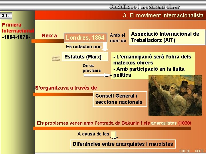 3. El moviment internacionalista 3. 1. - Primera Internacional -1864 -1876 - Neix a