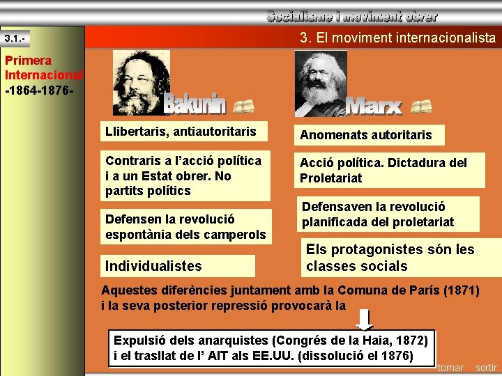 3. El moviment internacionalista 3. 1. - Primera Internacional -1864 -1876 Llibertaris, antiautoritaris Anomenats