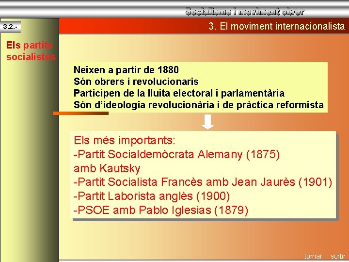 3. 2. - 3. El moviment internacionalista Els partits socialistes Neixen a partir de