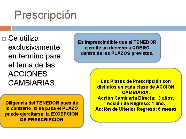 Prescripción Se utiliza exclusivamente en termino para el tema de las ACCIONES CAMBIARIAS. Es