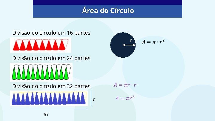 Área do Círculo Divisão do círculo em 16 partes r Divisão do círculo em