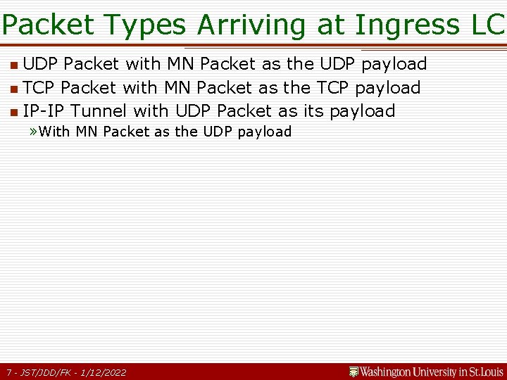 Packet Types Arriving at Ingress LC n UDP Packet with MN Packet as the