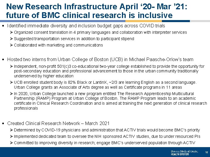 New Research Infrastructure April ‘ 20 - Mar ’ 21: future of BMC clinical