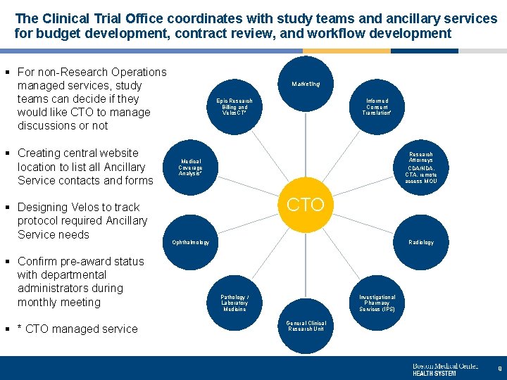 The Clinical Trial Office coordinates with study teams and ancillary services for budget development,