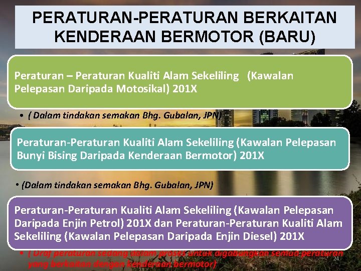 PERATURAN-PERATURAN BERKAITAN KENDERAAN BERMOTOR (BARU) Peraturan – Peraturan Kualiti Alam Sekeliling (Kawalan Pelepasan Daripada