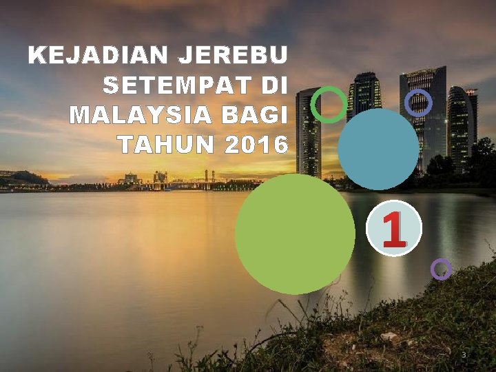KEJADIAN JEREBU SETEMPAT DI MALAYSIA BAGI TAHUN 2016 1 3 