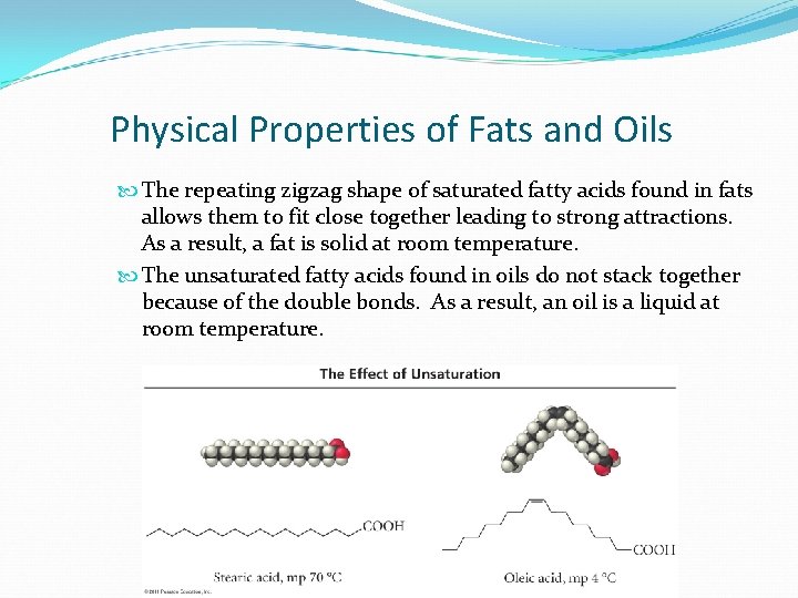 Physical Properties of Fats and Oils The repeating zigzag shape of saturated fatty acids