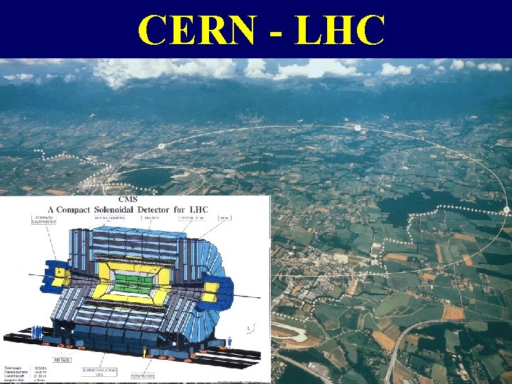 CERN - LHC 