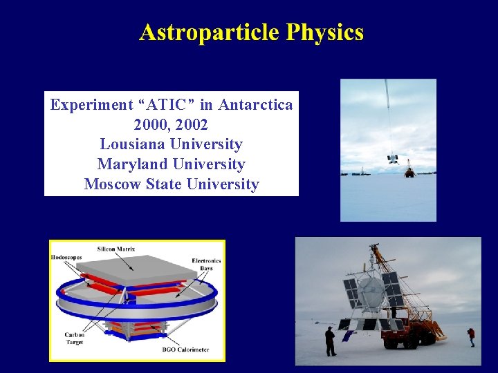 Experiment “ATIC” in Antarctica 2000, 2002 Lousiana University Maryland University Moscow State University 