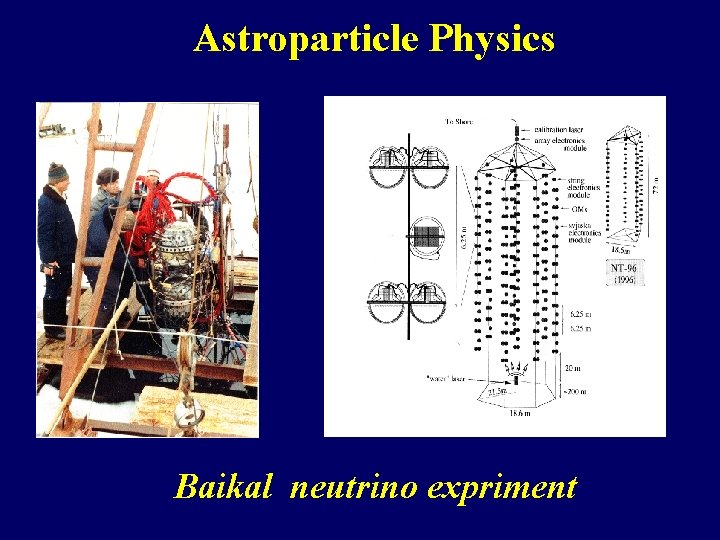 Astroparticle Physics Baikal neutrino expriment 