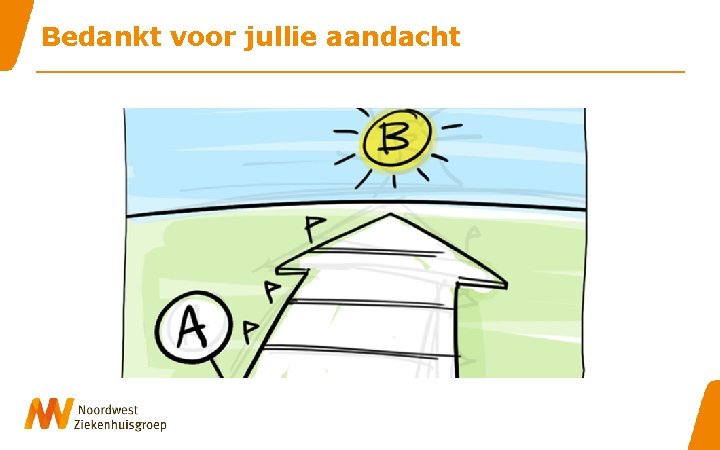 Bedankt voor jullie aandacht 