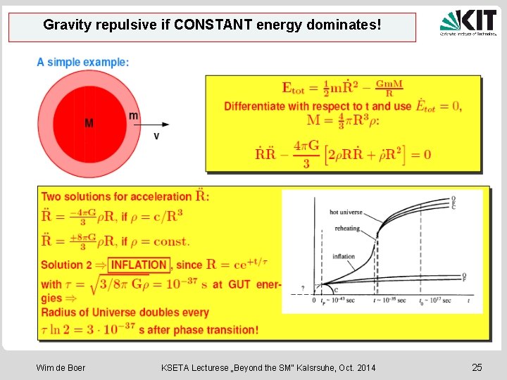 Gravity repulsive if CONSTANT energy dominates! Wim de Boer KSETA Lecturese „Beyond the SM“