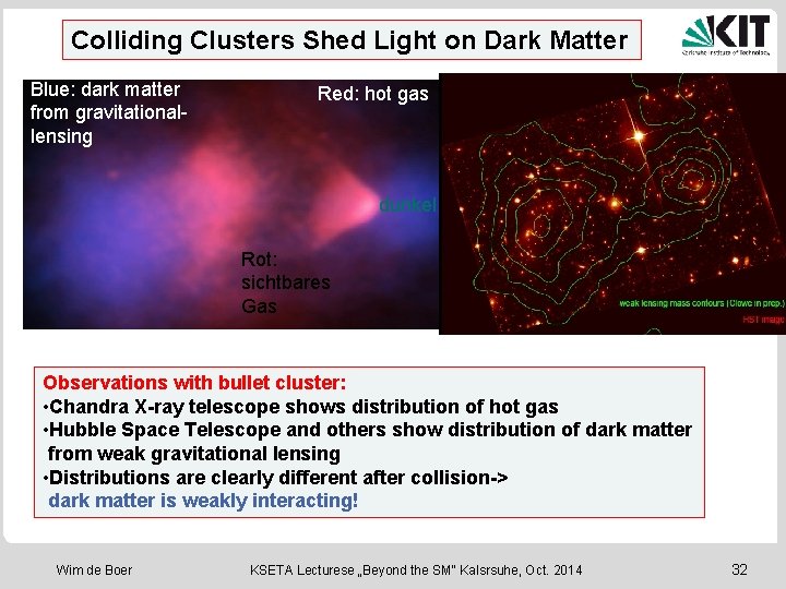 Colliding Clusters Shed Light on Dark Matter Blue: dark matter from gravitationallensing Red: hot