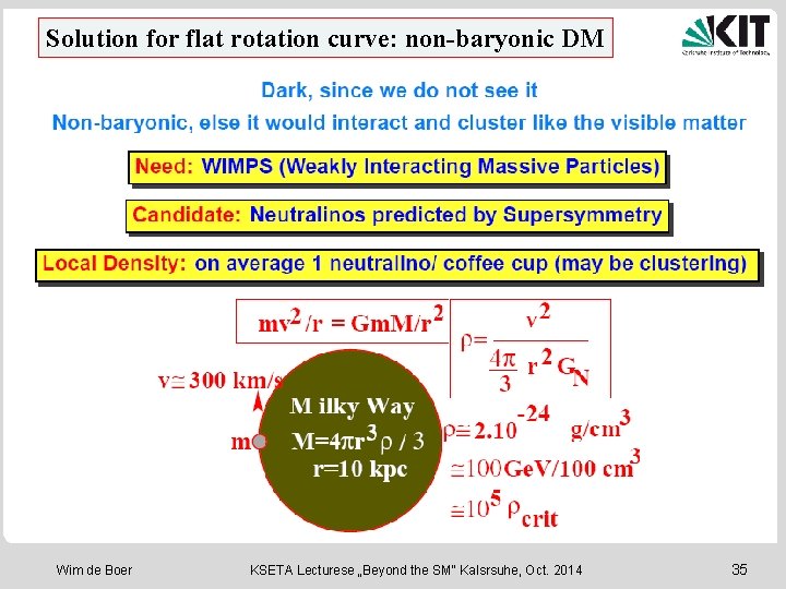 Solution for flat rotation curve: non-baryonic DM Wim de Boer KSETA Lecturese „Beyond the