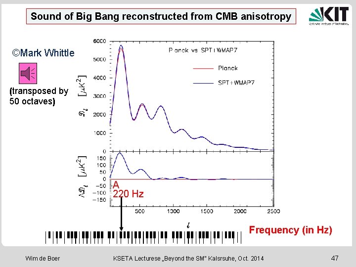Sound of Big Bang reconstructed from CMB anisotropy ©Mark Whittle (transposed by 50 octaves)