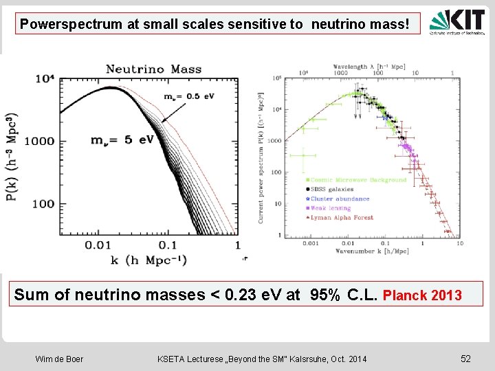 Powerspectrum at small scales sensitive to neutrino mass! Sum of neutrino masses < 0.