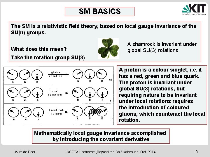 SM BASICS The SM is a relativistic field theory, based on local gauge invariance