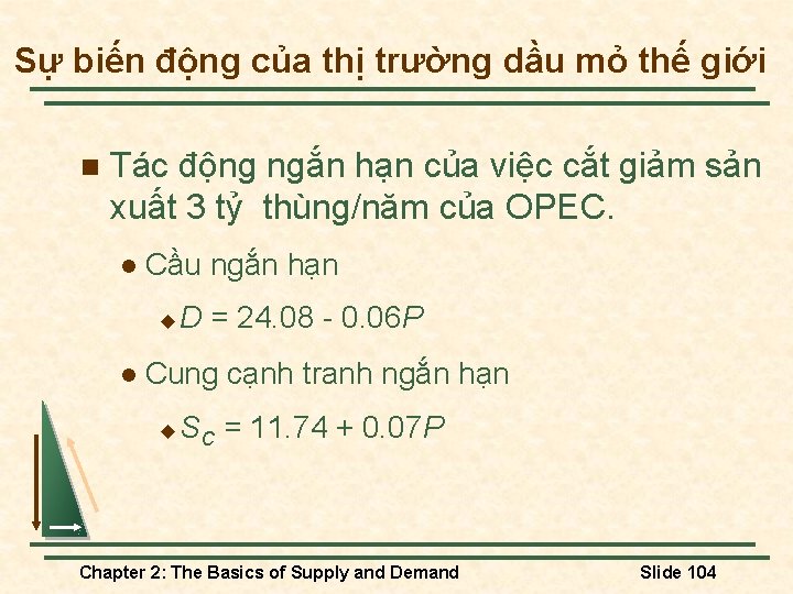 Sự biến động của thị trường dầu mỏ thế giới n Tác động ngắn