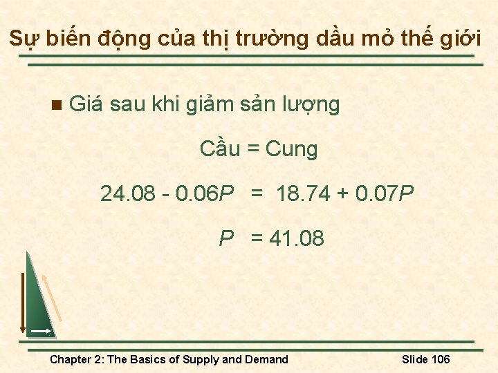 Sự biến động của thị trường dầu mỏ thế giới n Giá sau khi