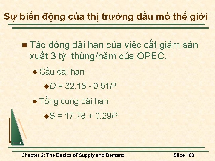 Sự biến động của thị trường dầu mỏ thế giới n Tác động dài