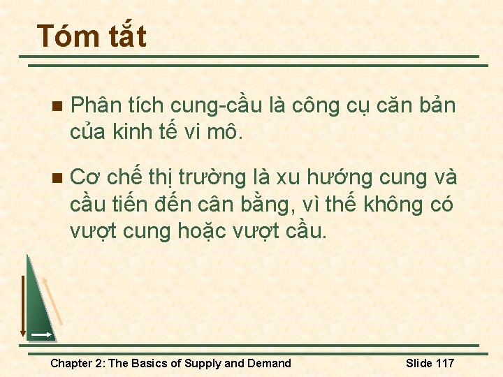 Tóm tắt n Phân tích cung-cầu là công cụ căn bản của kinh tế