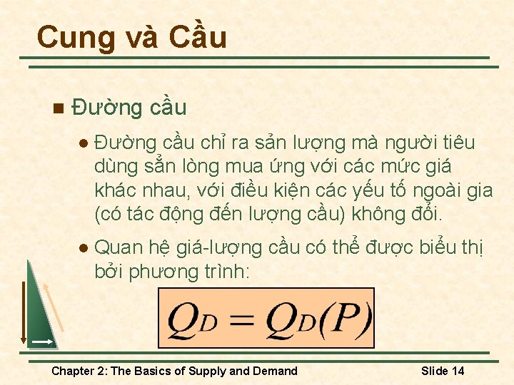 Cung và Cầu n Đường cầu l Đường cầu chỉ ra sản lượng mà