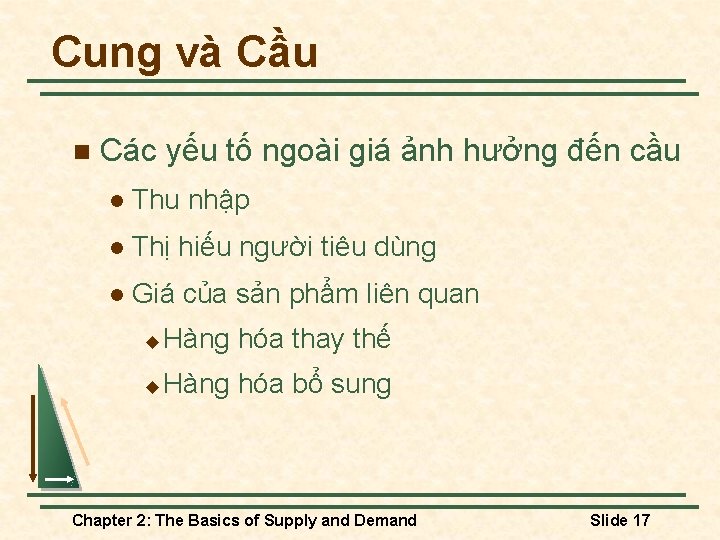 Cung và Cầu n Các yếu tố ngoài giá ảnh hưởng đến cầu l