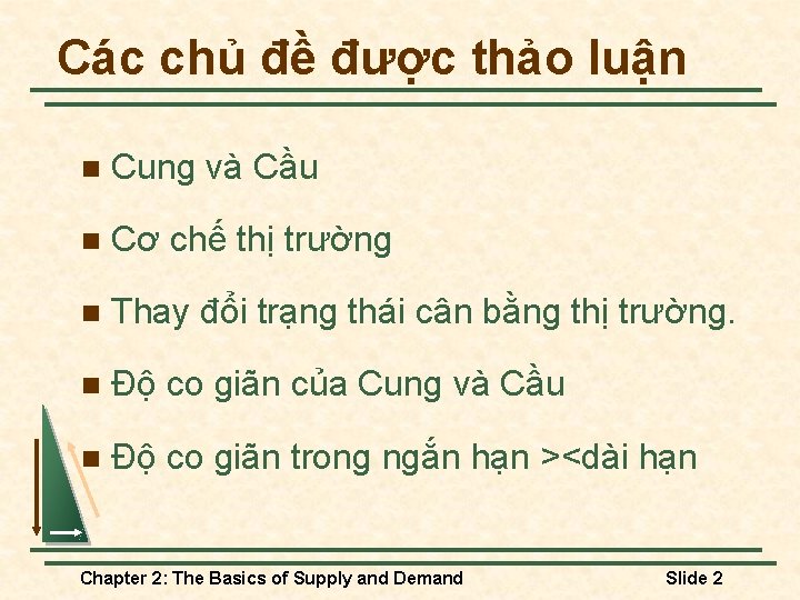 Các chủ đề được thảo luận n Cung và Cầu n Cơ chế thị