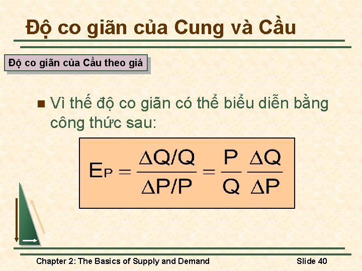 Độ co giãn của Cung và Cầu Độ co giãn của Cầu theo giá