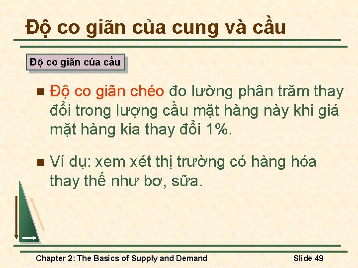 Độ co giãn của cung và cầu Độ co giãn của cầu n Độ